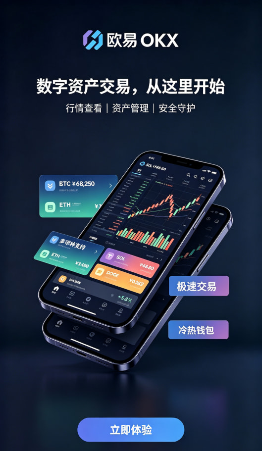 欧交易所app下载行情界面与下单操作